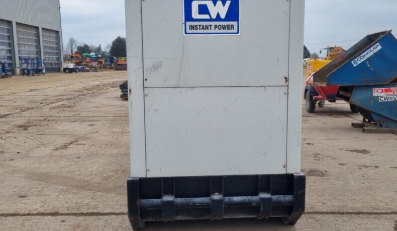 2017 Himoinsa HRFW-250 Generators For Auction: Leeds, UK – 30th April, 1st, 2nd & 3rd May 25 full