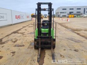 Clark CEM16S Forklifts For Auction: Leeds, UK – 30th April, 1st, 2nd & 3rd May 25 full