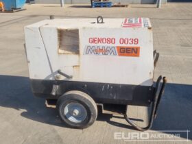 MHM 6kVA Generator, Kubota Engine Generators For Auction: Leeds, UK – 30th April, 1st, 2nd & 3rd May 25 full