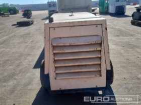 MHM 6kVA Generator, Kubota Engine Generators For Auction: Leeds, UK – 30th April, 1st, 2nd & 3rd May 25 full