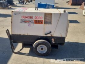 MHM 6kVA Generator, Kubota Engine Generators For Auction: Leeds, UK – 30th April, 1st, 2nd & 3rd May 25 full