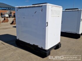Off Grid GTG-1200-30-3 Generators For Auction: Leeds, UK – 30th April, 1st, 2nd & 3rd May 25 full
