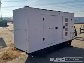 SAKR SPG 135 Generators For Auction: Leeds, UK – 30th April, 1st, 2nd & 3rd May 25 full