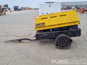 Genset Single Axle Generator, Deutz Engine Generators For Auction: Leeds, UK – 30th April, 1st, 2nd & 3rd May 25 full