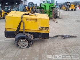Genset Single Axle Generator, Deutz Engine Generators For Auction: Leeds, UK – 30th April, 1st, 2nd & 3rd May 25 full