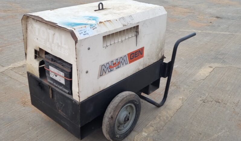 Tekno Proget MGTP 6000 SS-Y Generators For Auction: Leeds, UK – 30th April, 1st, 2nd & 3rd May 25