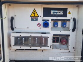 FG Wilson 30kVA Generator, Perkins Engine Generators For Auction: Leeds, UK – 30th April, 1st, 2nd & 3rd May 25 full