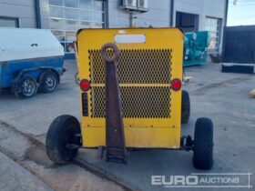 Hobart Generator, 4 Cylinder Engine Generators For Auction: Leeds, UK – 30th April, 1st, 2nd & 3rd May 25 full