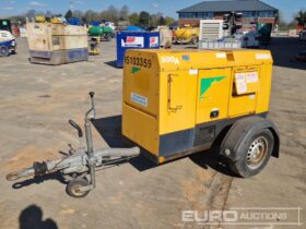 2014 Shindaiwa ECO 500/UK Generators For Auction: Leeds, UK – 30th April, 1st, 2nd & 3rd May 25