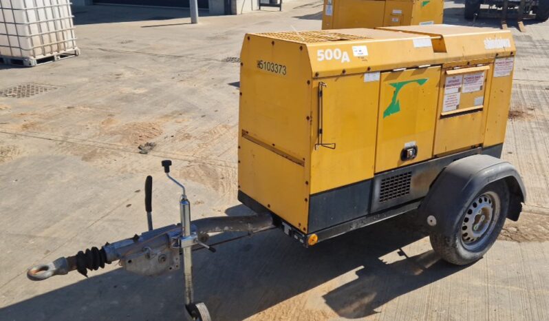 2014 Shindaiwa ECO 500/UK Generators For Auction: Leeds, UK – 30th April, 1st, 2nd & 3rd May 25