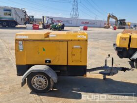 2014 Shindaiwa ECO 500/UK Generators For Auction: Leeds, UK – 30th April, 1st, 2nd & 3rd May 25 full