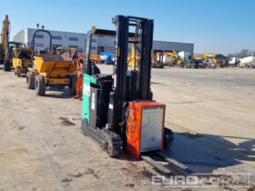 Mitsubishi NR16N Forklifts For Auction: Leeds, UK – 30th April, 1st, 2nd & 3rd May 25 full
