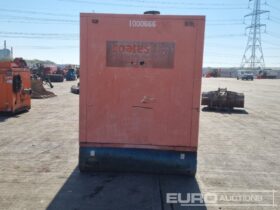 FG Wilson Generator, Perkins Engine Generators For Auction: Leeds, UK – 30th April, 1st, 2nd & 3rd May 25 full