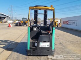 Mitsubishi NR16N Forklifts For Auction: Leeds, UK – 30th April, 1st, 2nd & 3rd May 25 full