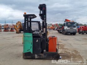 Mitsubishi NR20NH Forklifts For Auction: Leeds, UK – 30th April, 1st, 2nd & 3rd May 25 full