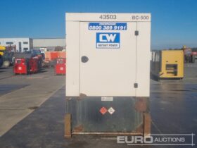 2014 Broadcrown BCRV500-50/60 Generators For Auction: Leeds, UK – 30th April, 1st, 2nd & 3rd May 25 full