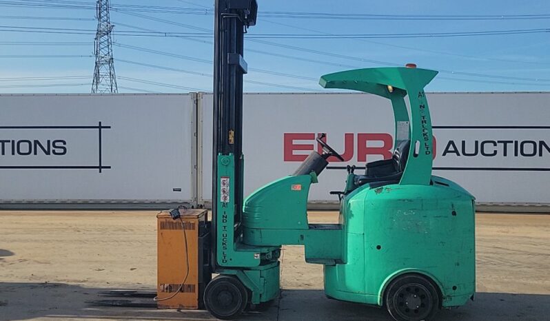 Flexi G3 Forklifts For Auction: Leeds, UK – 30th April, 1st, 2nd & 3rd May 25 full