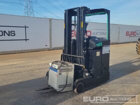 Mitsubishi RB14N Forklifts For Auction: Leeds, UK – 30th April, 1st, 2nd & 3rd May 25