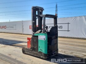 CAT NR20N Forklifts For Auction: Leeds, UK – 30th April, 1st, 2nd & 3rd May 25 full