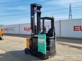 Mitsubishi RB16NC Forklifts For Auction: Leeds, UK – 30th April, 1st, 2nd & 3rd May 25 full