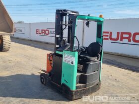 Mitsubishi RB14N Forklifts For Auction: Leeds, UK – 30th April, 1st, 2nd & 3rd May 25