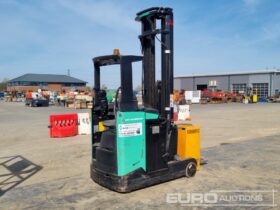 Mitsubishi RB16NC Forklifts For Auction: Leeds, UK – 30th April, 1st, 2nd & 3rd May 25 full