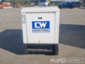 2017 HGI HRD200T Generators For Auction: Leeds, UK – 30th April, 1st, 2nd & 3rd May 25 full
