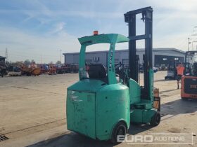 Flexi G3 Forklifts For Auction: Leeds, UK – 30th April, 1st, 2nd & 3rd May 25 full