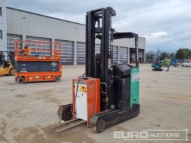Mitsubishi NR20NH Forklifts For Auction: Leeds, UK – 30th April, 1st, 2nd & 3rd May 25