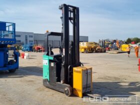 Mitsubishi RB16NC Forklifts For Auction: Leeds, UK – 30th April, 1st, 2nd & 3rd May 25 full