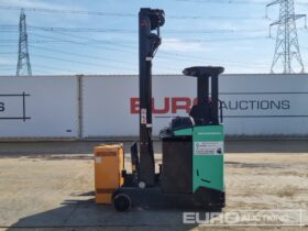 Mitsubishi RB16NC Forklifts For Auction: Leeds, UK – 30th April, 1st, 2nd & 3rd May 25 full