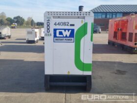2018 HGI HRD1000T Generators For Auction: Leeds, UK – 30th April, 1st, 2nd & 3rd May 25 full