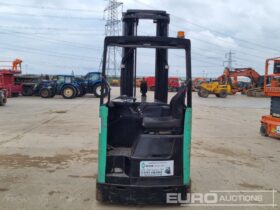 Mitsubishi NR20NH Forklifts For Auction: Leeds, UK – 30th April, 1st, 2nd & 3rd May 25 full