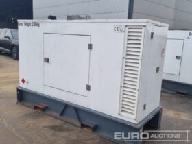 Aggreko 60KvA Generators For Auction: Leeds, UK – 30th April, 1st, 2nd & 3rd May 25 full