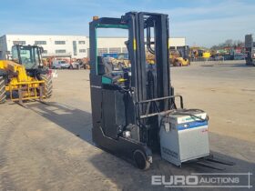 Mitsubishi RB14N Forklifts For Auction: Leeds, UK – 30th April, 1st, 2nd & 3rd May 25 full