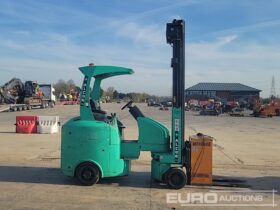 Flexi G3 Forklifts For Auction: Leeds, UK – 30th April, 1st, 2nd & 3rd May 25 full