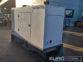 Aggreko 60KvA Generators For Auction: Leeds, UK – 30th April, 1st, 2nd & 3rd May 25 full